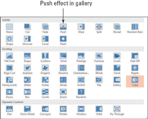 where the effects tab in powerpoint for mac